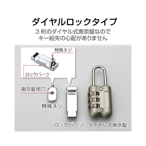 コネクタ接続セキュリティロック ESL−12