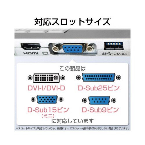 コネクタ接続セキュリティロック ESL−12