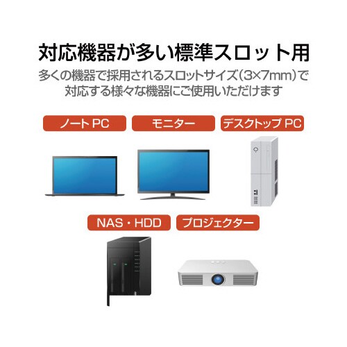 セキュリティスロット対応 ロックパーツ