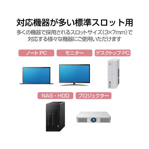 セキュリティワイヤー 4連ダイヤル錠