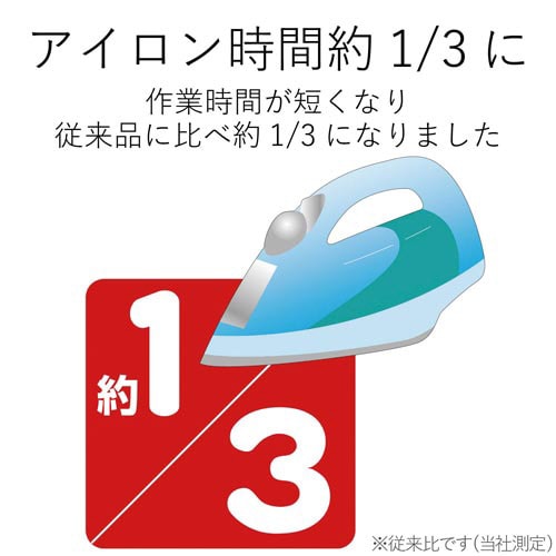 アイロンプリント紙 洗濯に強い 白用 A4 5枚