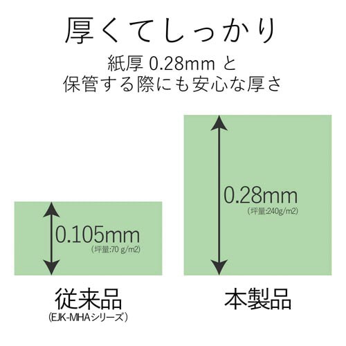 ハガキ用紙 マット紙 両面無地 特厚 50枚