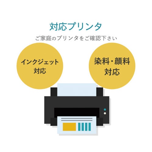 和紙ラベル 楮(こうぞ)A4サイズ5枚