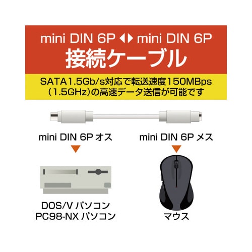 キーボード・マウス延長ケーブル