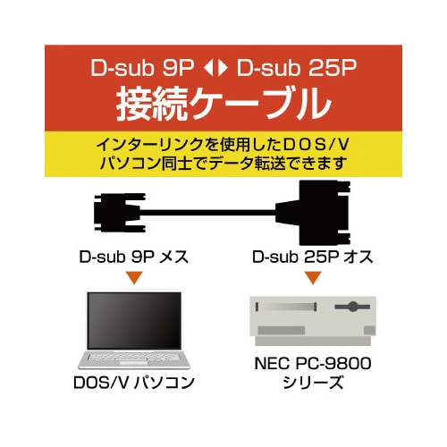 RS−232Cケーブル リバース 1.5m