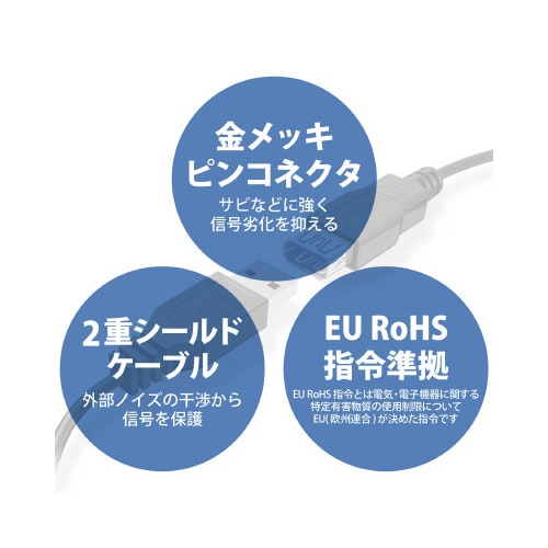 USB3.0ケーブル A−A延長 スリム 1m 黒