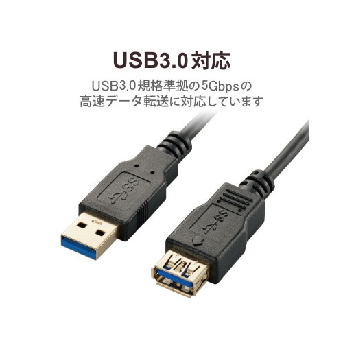 USB3.0ケーブル A−A延長 スリム 2m 黒