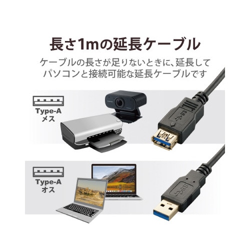 USB3.0ケーブル A−A延長 スリム 2m 黒