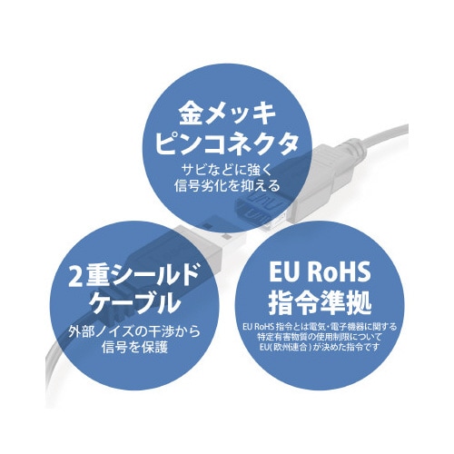 USB3.0ケーブル A−A延長 スリム 2m 黒