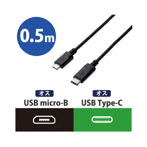 traQDOP[uiFؕiAb|aj