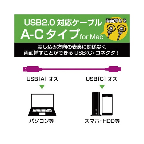 USB2.0ケーブル A−C ノーマル 1m 白