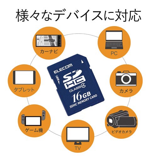 SDHCカード Class4 HC専用 16GB
