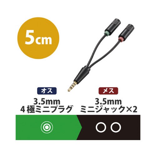 3.5mmミニジャック−4極プラグオス変換ケーブル