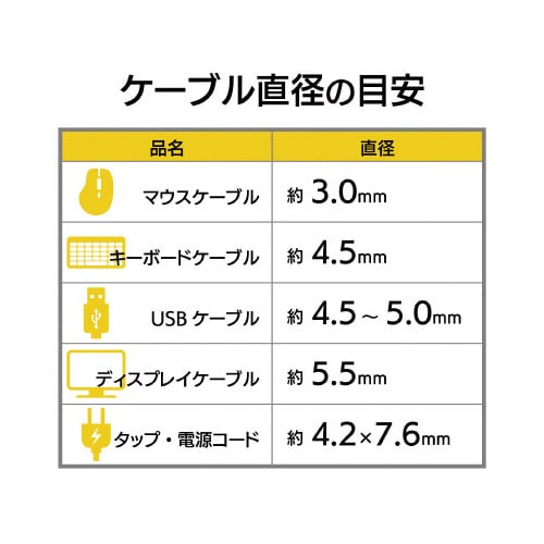 ケーブルスパイラルチューブ