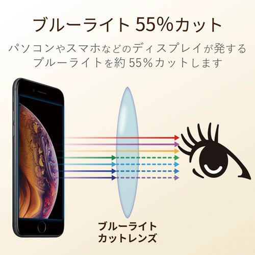 ブルーライトカット眼鏡ブラウンレンズ ウェリントン