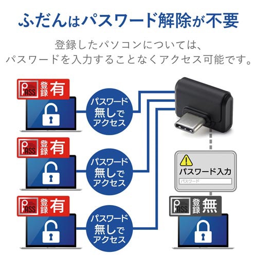 TypeCメモリ 3.1 Gen1 16GB BK