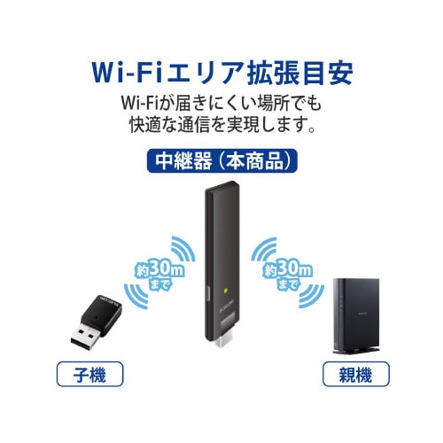 小型無線LAN中継器 867+300Mbps 黒