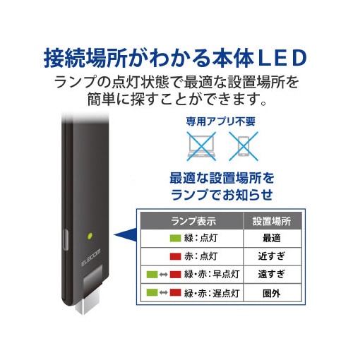 小型無線LAN中継器 867+300Mbps 黒