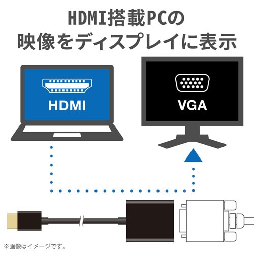 変換アダプタ/HDMI−VGA/ブラック