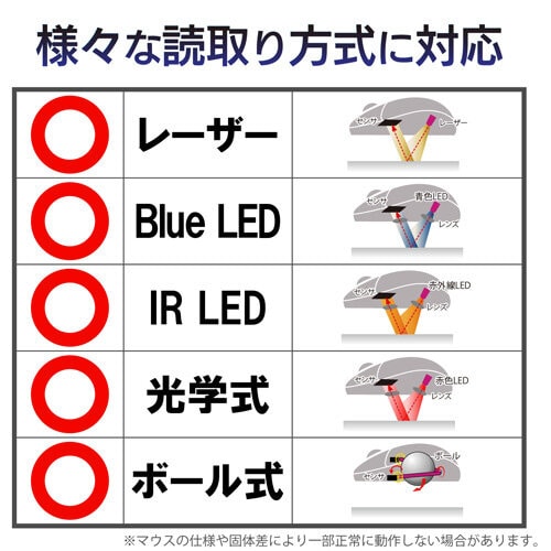 マウスパッド/3ステップアプローチ/XL/ブラック