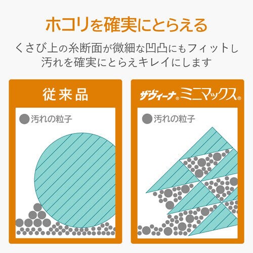 テレビ用クリーナー/クロス/静電気抑制/強力