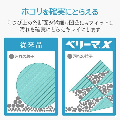 テレビ用クリーナー/クロス/手袋/強力