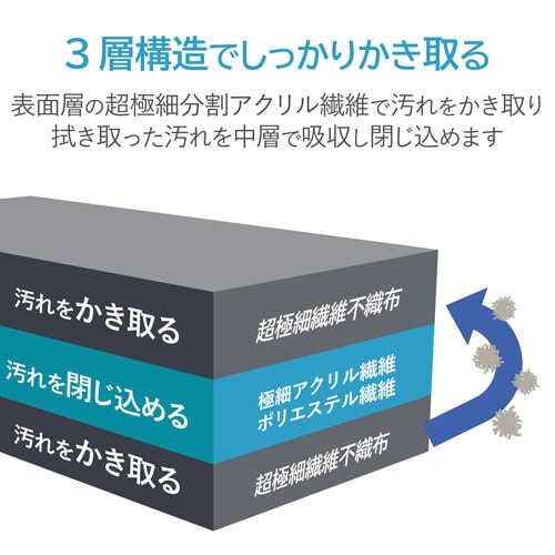 テレビ用ドライティッシュ/20枚入