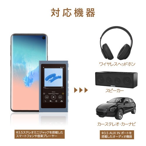 高耐久φ3.5AUXケーブル/0.5m/ブラック