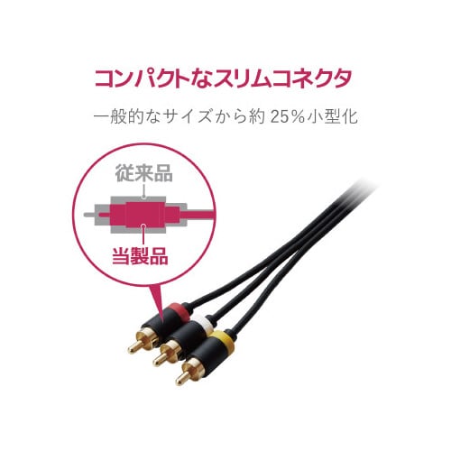 L型ミニピンプラグ4極−RCA/1.0m/ブラック