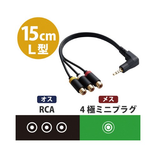 L型ミニピンプラグ4極−RCA変換ケーブル