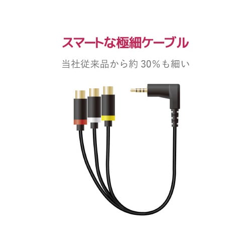 L型ミニピンプラグ4極−RCA変換ケーブル