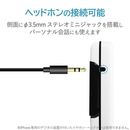 会議用有線スピーカーフォン