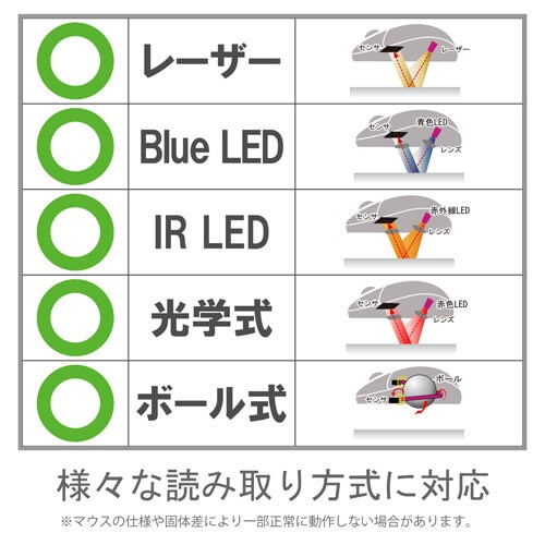 マウスパッド/XLサイズ/ストライプ