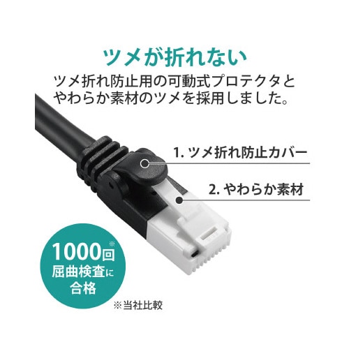 LANケーブル カテ5E 1mブラック 簡易包装