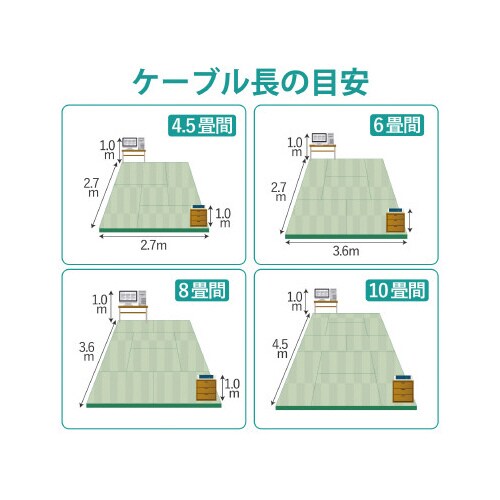 LANケーブル カテ5E 3mブラック 簡易包装