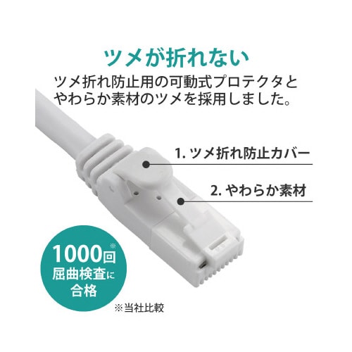 LANケーブル カテ5E 5m ホワイト 簡易包装