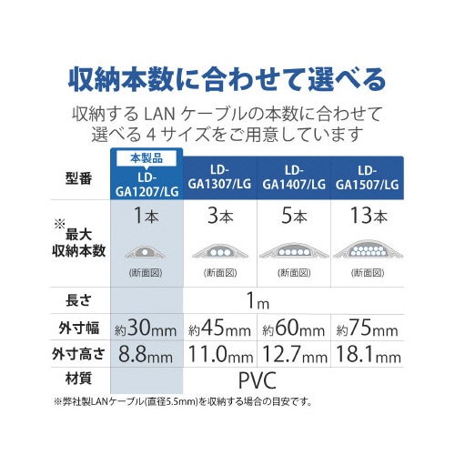 床用モール (長さ1m・グレー)