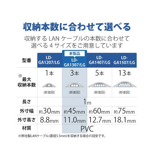 床用モール (長さ1m・グレー)