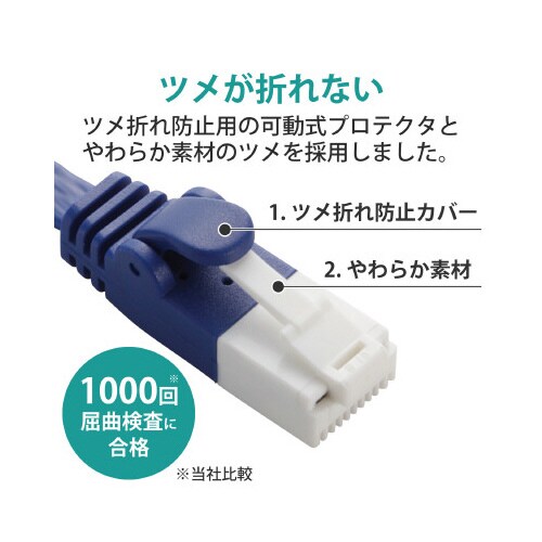 CAT6AフラットLANケーブル/2m/ブルー