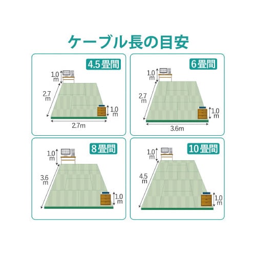 CAT6AフラットLANケーブル/2m/ブルー