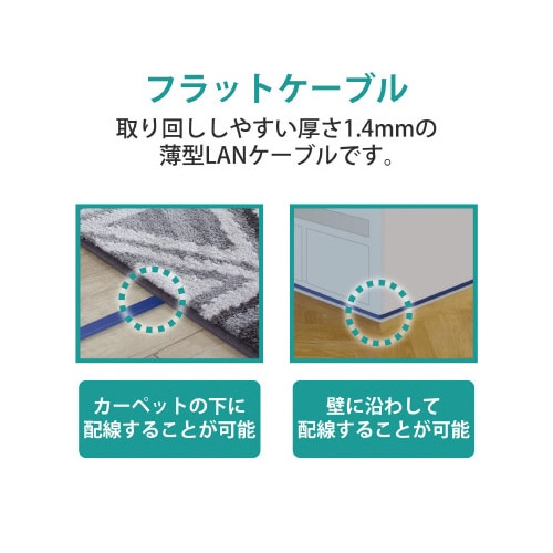 CAT6AフラットLANケーブル/2m/ブルー