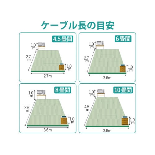 CAT6A超スリムLANケーブル/1.0m/ブルー