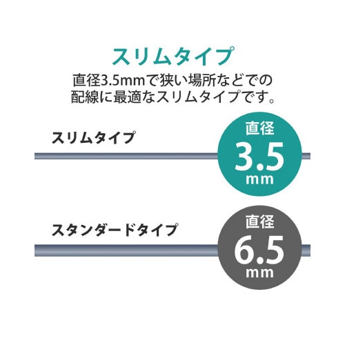 CAT6スリムLANケーブル/5m/ブルー