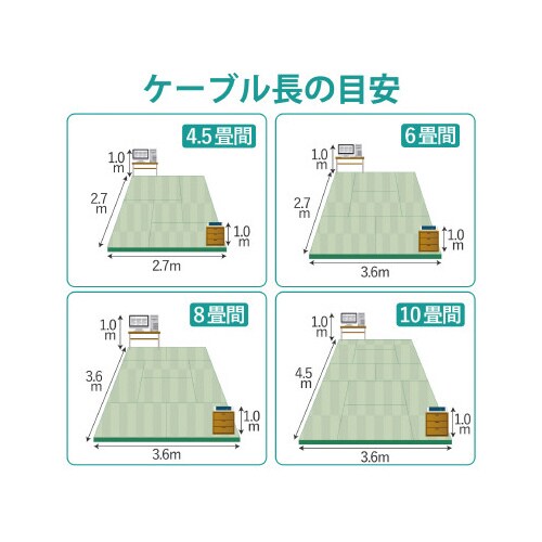 CAT6LANケーブル 2m/ブラック/簡易包装