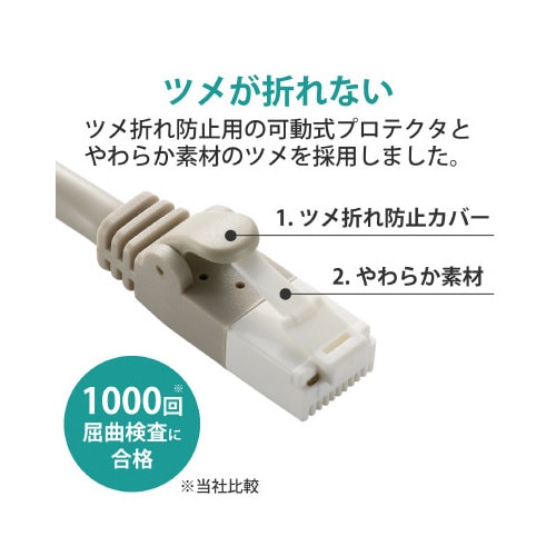 CAT6LANケーブル 2m/グレー/簡易包装