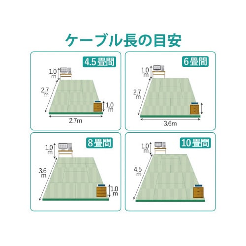 CAT6LANケーブル 2m/ホワイト/簡易包装
