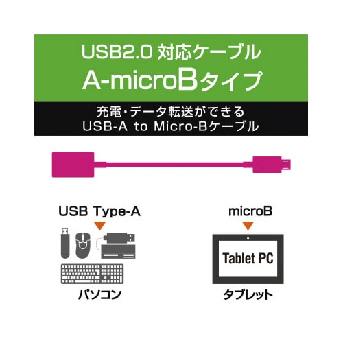 タブレット用microBオス−Aメス変換/0.1m
