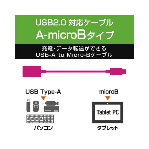 タブレット用microBオス−Aメス変換/0.5m