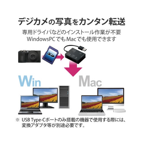 カードリーダ/SD+MS+CF+XD/ブラック