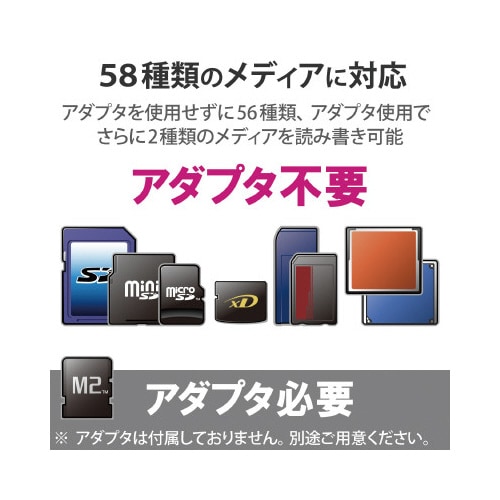 カードリーダ/SD+MS+CF+XD/ブラック